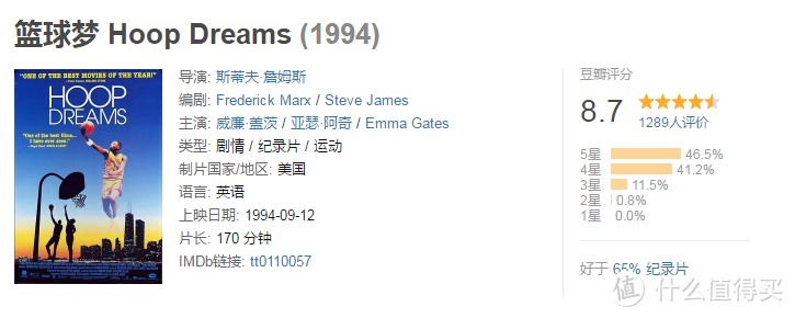 借助线上篮球训练平台在家也能追逐梦想_1
